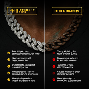 8-22mm Solid 18k Miami Cuban Link Chain w/Iced Clasp - Different Drips