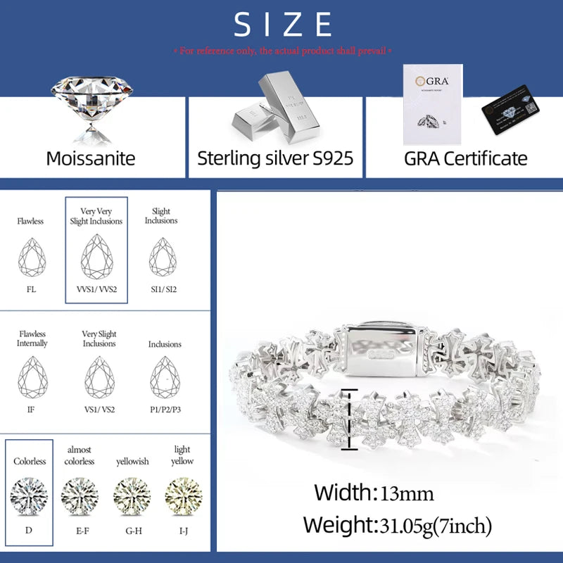 Budded Cross Link Moissanite Bracelet - Different Drips