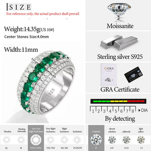 Created Emerald & D Color Moissanite Eternity Band - Different Drips