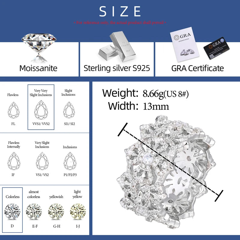 925 Sterling Silver Iced Out Moissanite Vajra Cross Ring - Different Drips