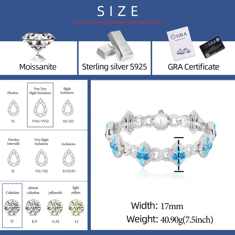 925 Sterling Silver Iced Moissanite Clover Halo Link Bracelet - Different Drips