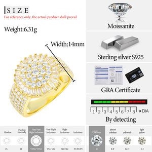 S925 Moissanite Cluster Baguette Ring - Different Drips