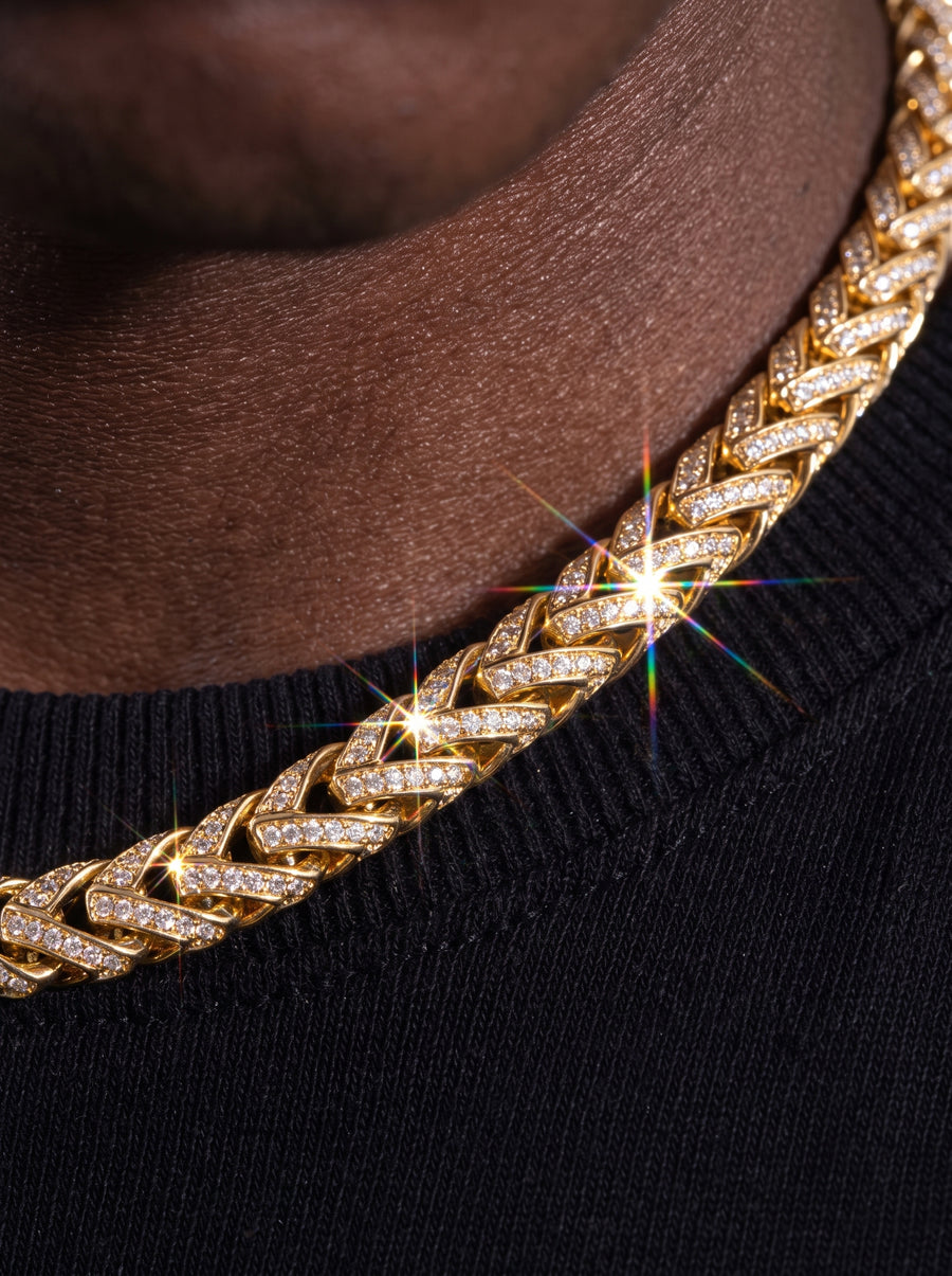 Chains