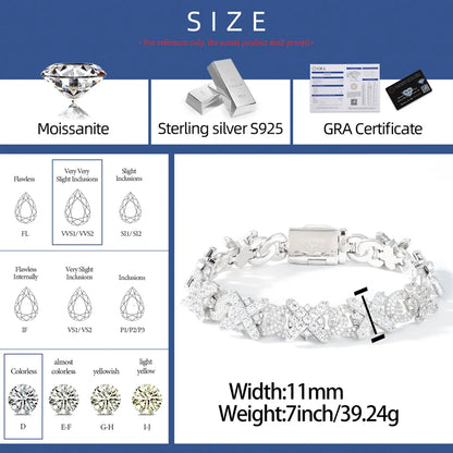 S925 XOXO Moissanite Link Bracelet - Different Drips