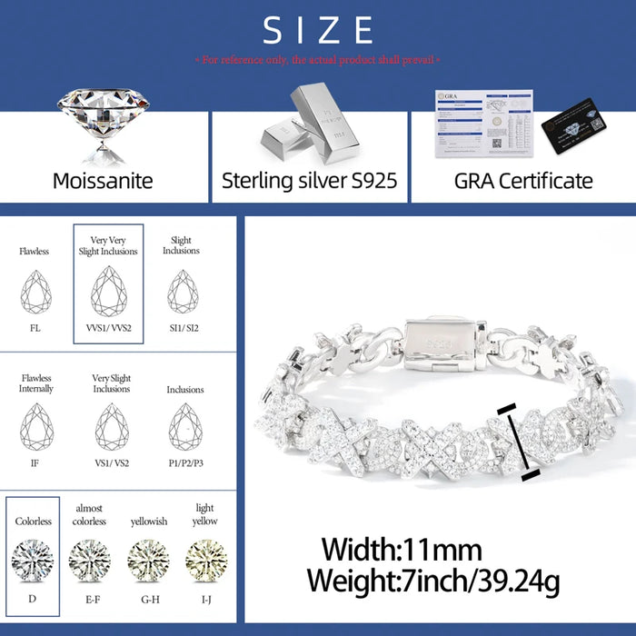 S925 XOXO Moissanite Link Bracelet - Different Drips