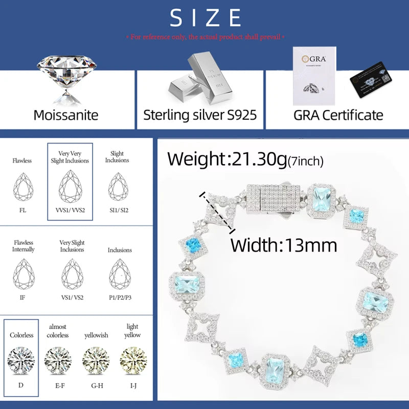 13mm Ice Blue Halo Link Bracelet - Different Drips