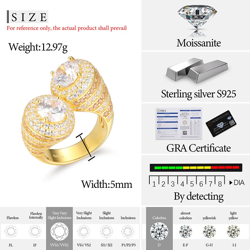 S925 Moissanite Cornucopia Ring - Different Drips