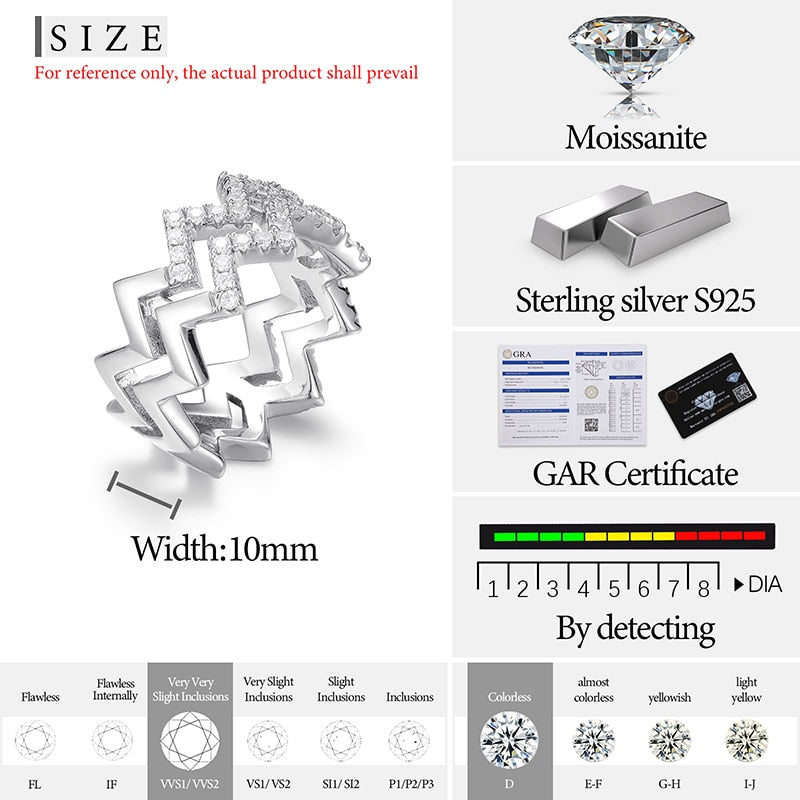 S925 Moissanite Zig Zag Ring - Different Drips