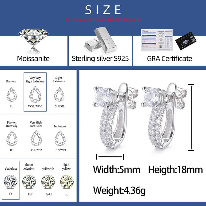 S925 Moissanite Two In One Huggie / Stud Earrings - Different Drips