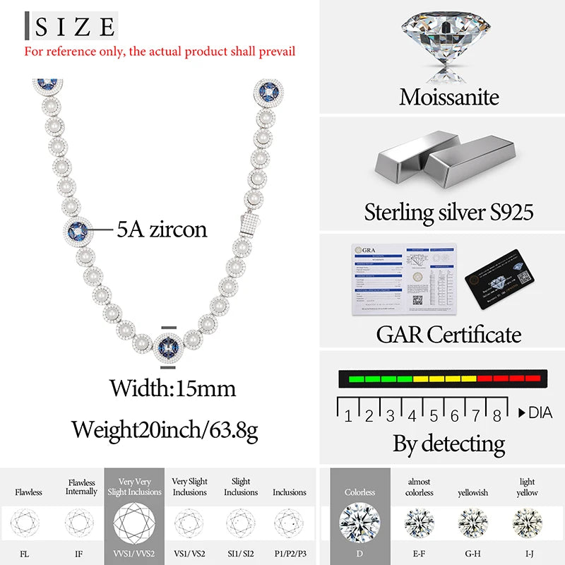 S925 Blue Moissanite Round Link Chain - Different Drips