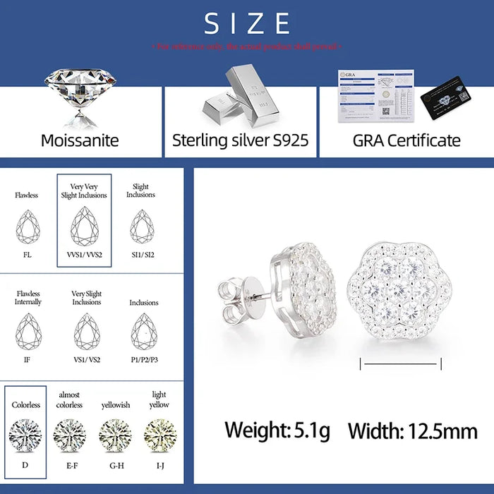 S925 Moissanite Diamond Flower Cluster Earrings - Different Drips