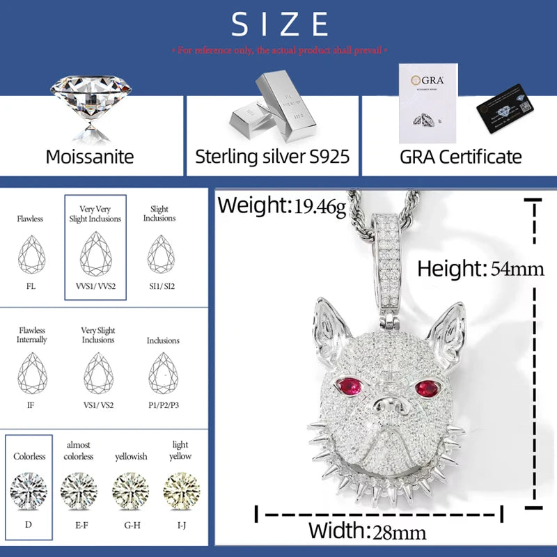 Iced Moissanite Bulldog Head Pendant - Different Drips