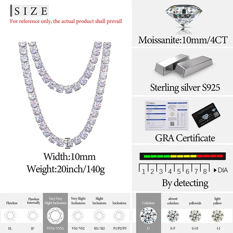 10mm S925 Moissanite Round Cut Tennis Chain - Different Drips