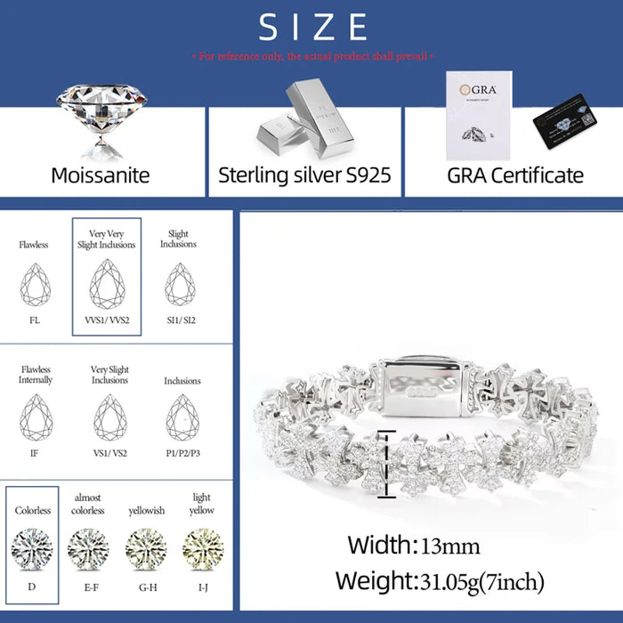 Budded Cross Link Moissanite Bracelet - Different Drips