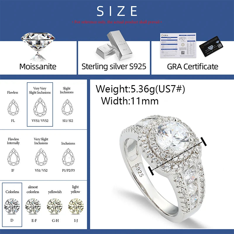 Moissanite Round Halo Engagement-Style Ring - Different Drips