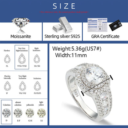Moissanite Round Halo Engagement-Style Ring - Different Drips