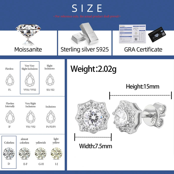 S925 Iced Flower-Shaped Moissanite Stud Earrings - Different Drips