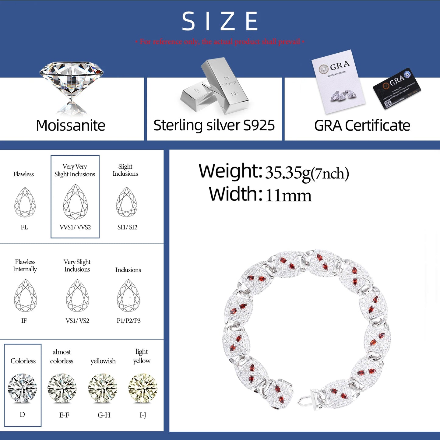 925 Sterling Silver Iced Red Stone Moissanite Mariner Link Bracelet - Different Drips