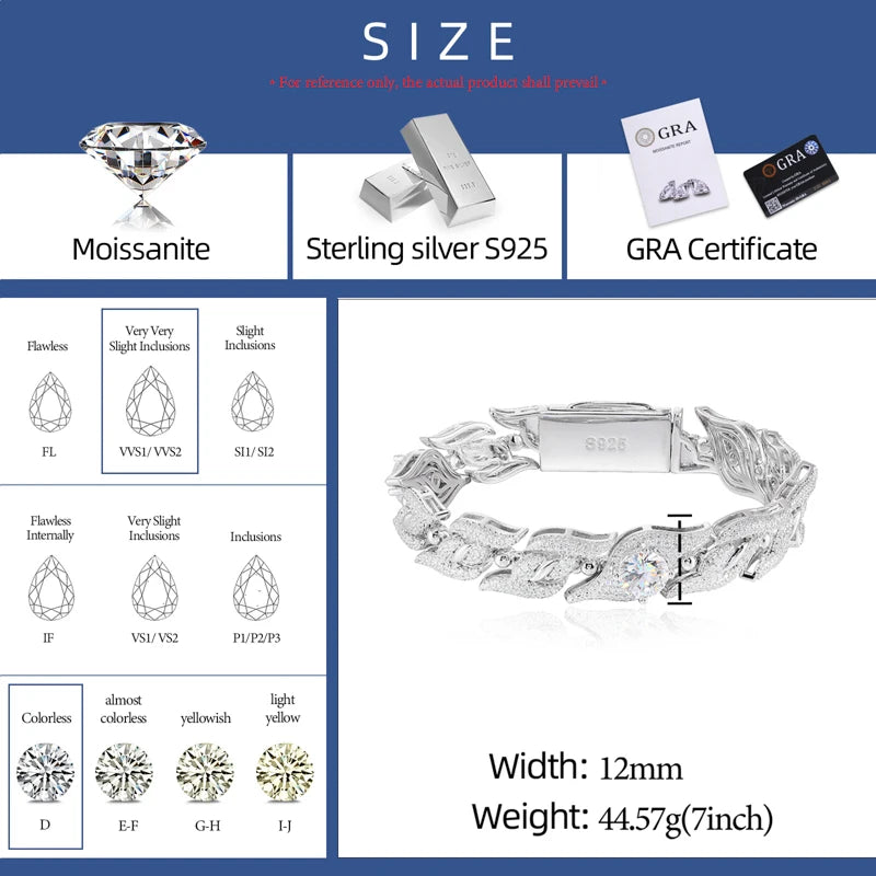 925 Sterling Silver Iced Moissanite Thorn Bracelet - Different Drips