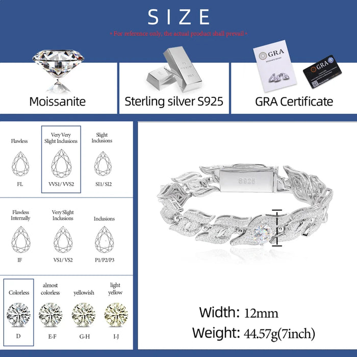 925 Sterling Silver Iced Moissanite Thorn Bracelet - Different Drips