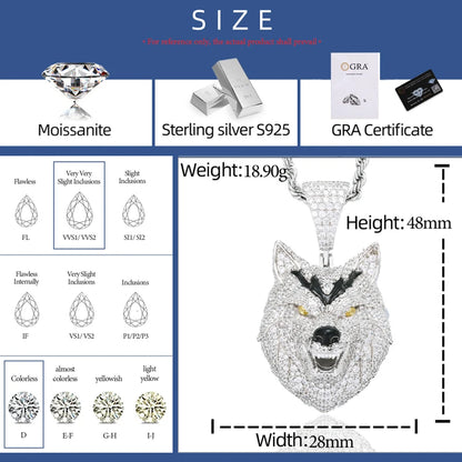 Moissanite Iced Wolf Head Pendant - Different Drips