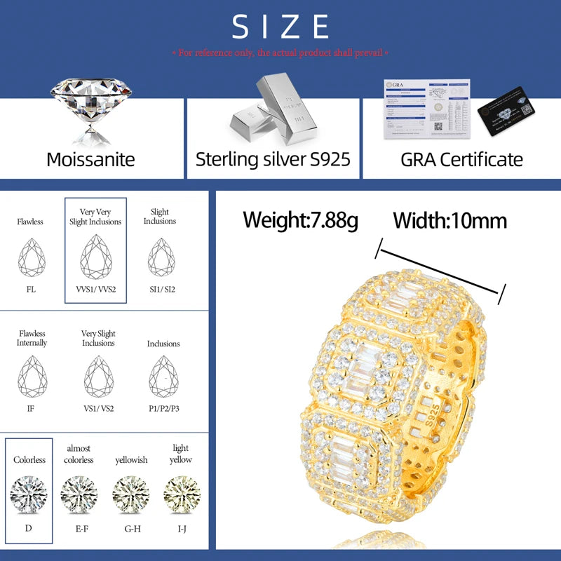 S925 Moissanite Baguette Eternity Band Ring - Different Drips