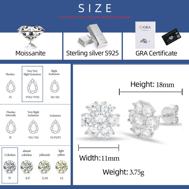 Flower Cluster Stud Earrings - Different Drips