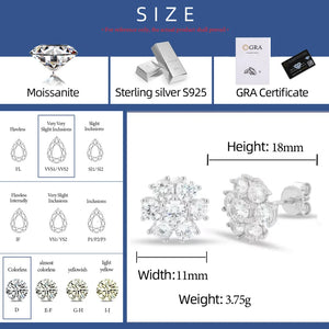 Flower Cluster Stud Earrings - Different Drips