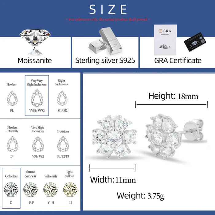 Flower Cluster Stud Earrings - Different Drips