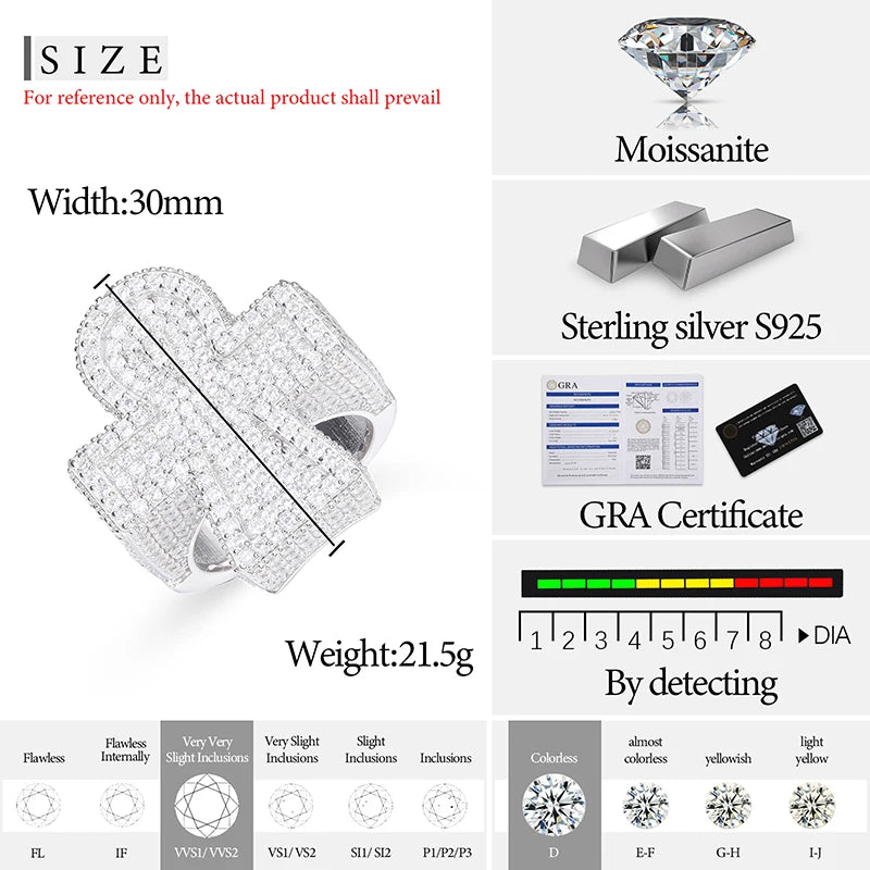 S925 Moissanite Pave Cluster Ankh Cross Ring - Different Drips