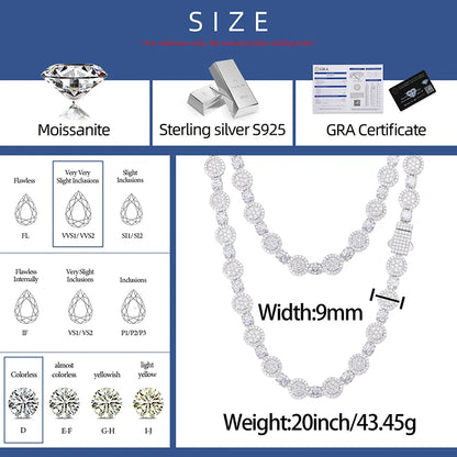 S925 Moissanite Round Pave Cluster Link Tennis Chain - Different Drips