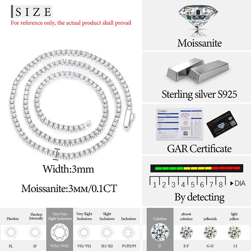 2-5mm S925 Moissanite Diamond Tennis Chain - Different Drips