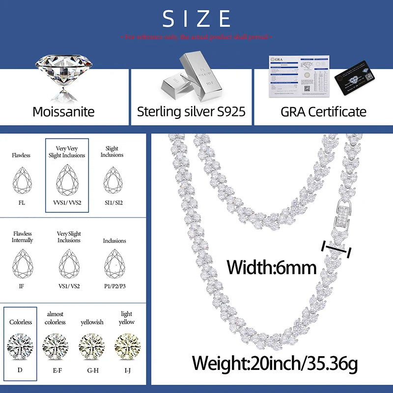 6mm S925 Moissanite Diamond V Cluster Chain - Different Drips