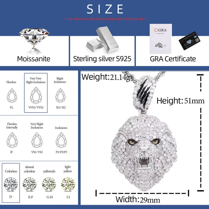 Moissanite Iced Lion Head Pendant - Different Drips