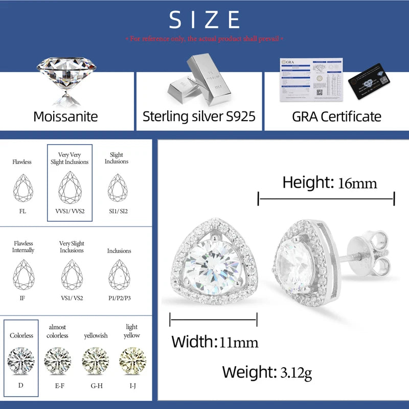 Trillion Halo Round Stud Moissanite Earrings - Different Drips