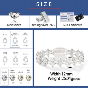 S925 Moissanite Dollar Link Bracelet - Different Drips