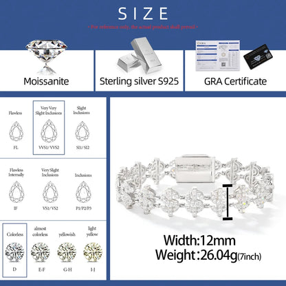 S925 Moissanite Dollar Link Bracelet - Different Drips