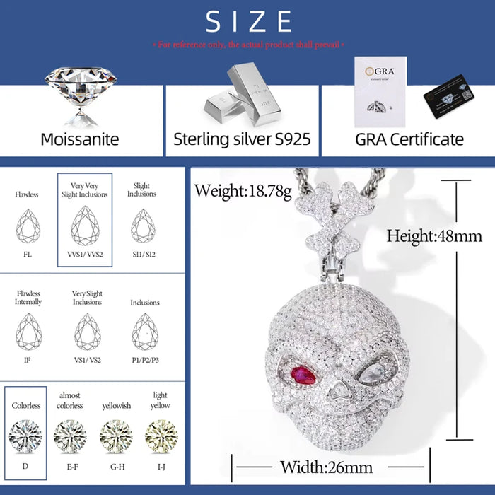 Iced Out Moissanite Skull Pendant - Different Drips