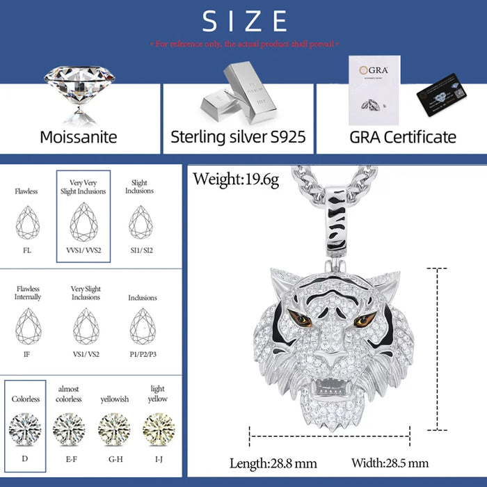 Moissanite Iced Tiger Head Pendant - Different Drips