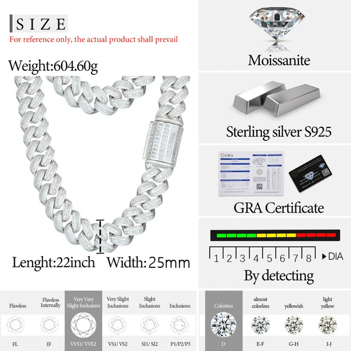 25mm S925 Moissanite Baguette Cuban Link Chain - Different Drips