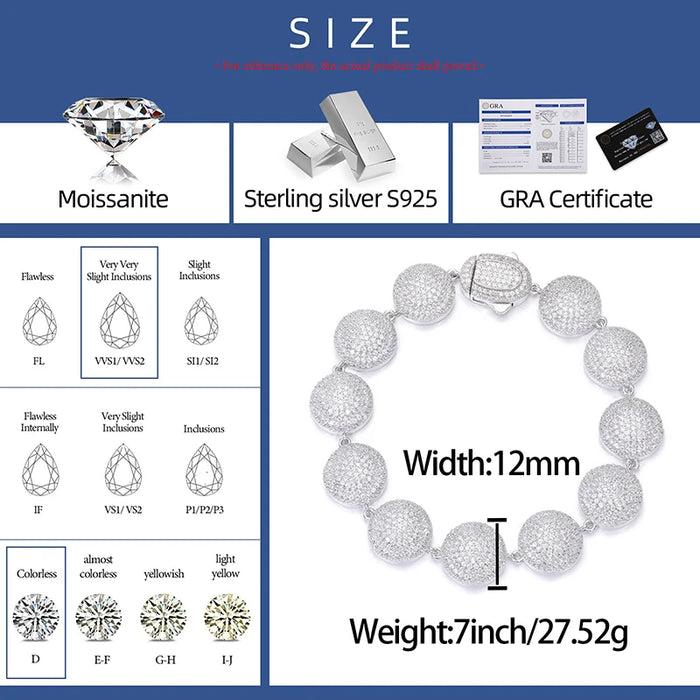 12mm S925 Moissanite Pave Round Link Bracelet - Different Drips