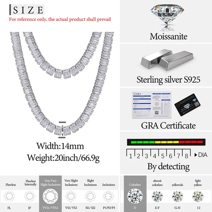 14mm S925 Moissanite Baguette Tennis Chain - Different Drips