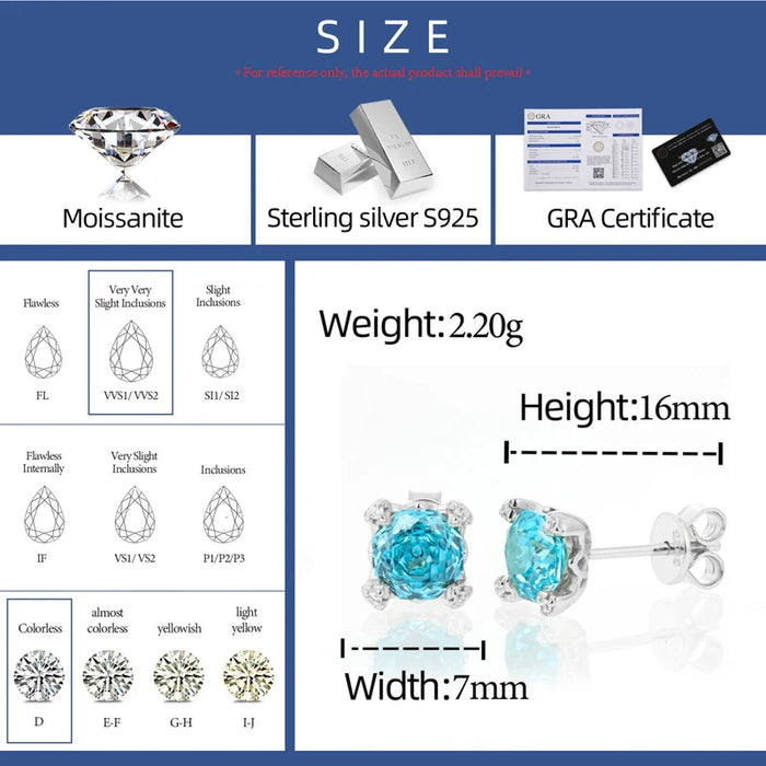 Moissanite Ice-Blue Round Stud Earrings - Different Drips