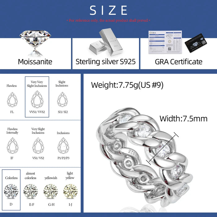 Cuban Link Moissanite Eternity Band Ring - Different Drips