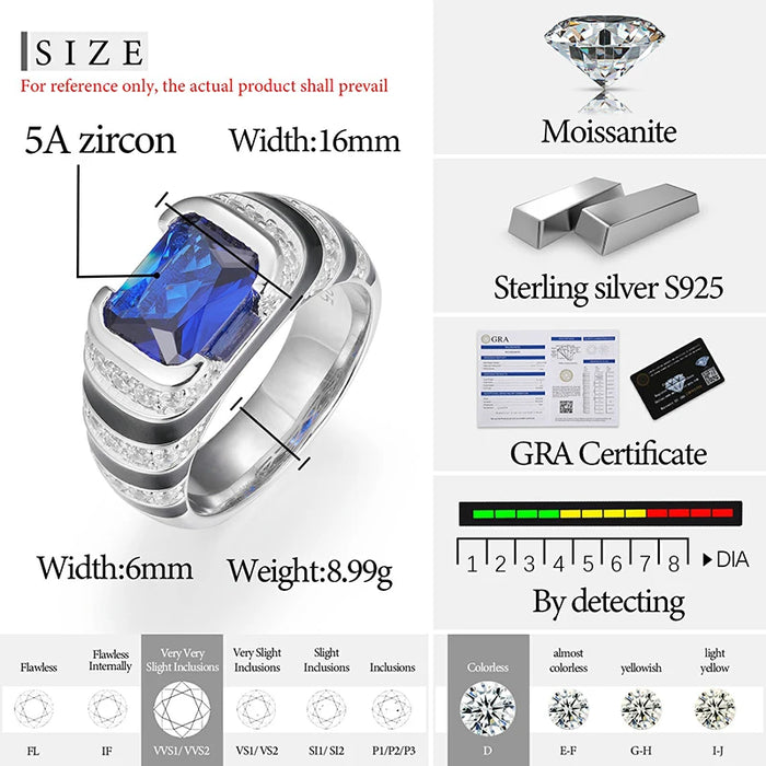 S925 Moissanite Blue Emerald Cut Ring - Different Drips