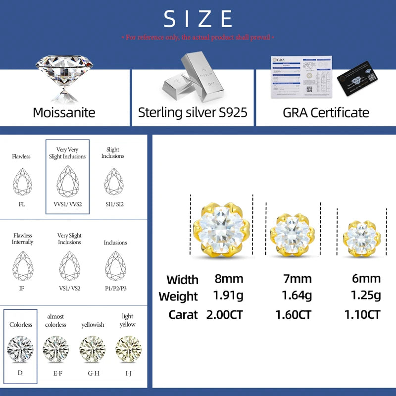 S925 Moissanite Round Flower Stud Earrings - Different Drips