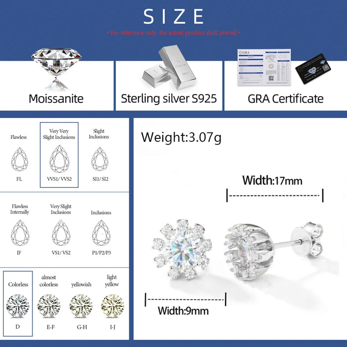 S925 Moissanite Snowburst Stud Earrings - Different Drips