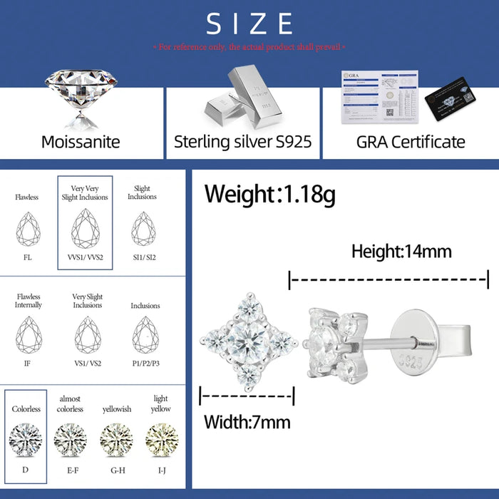 S925 Moissanite Cluster Stud Earrings - Different Drips