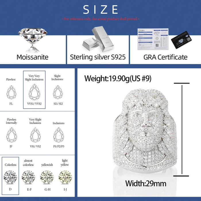 S925 Moissanite Iced Jesus Piece Ring - Different Drips