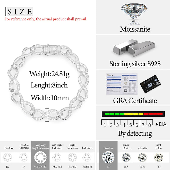 S925 Moissanite Diamond Slim Infinity Link Bracelet - Different Drips